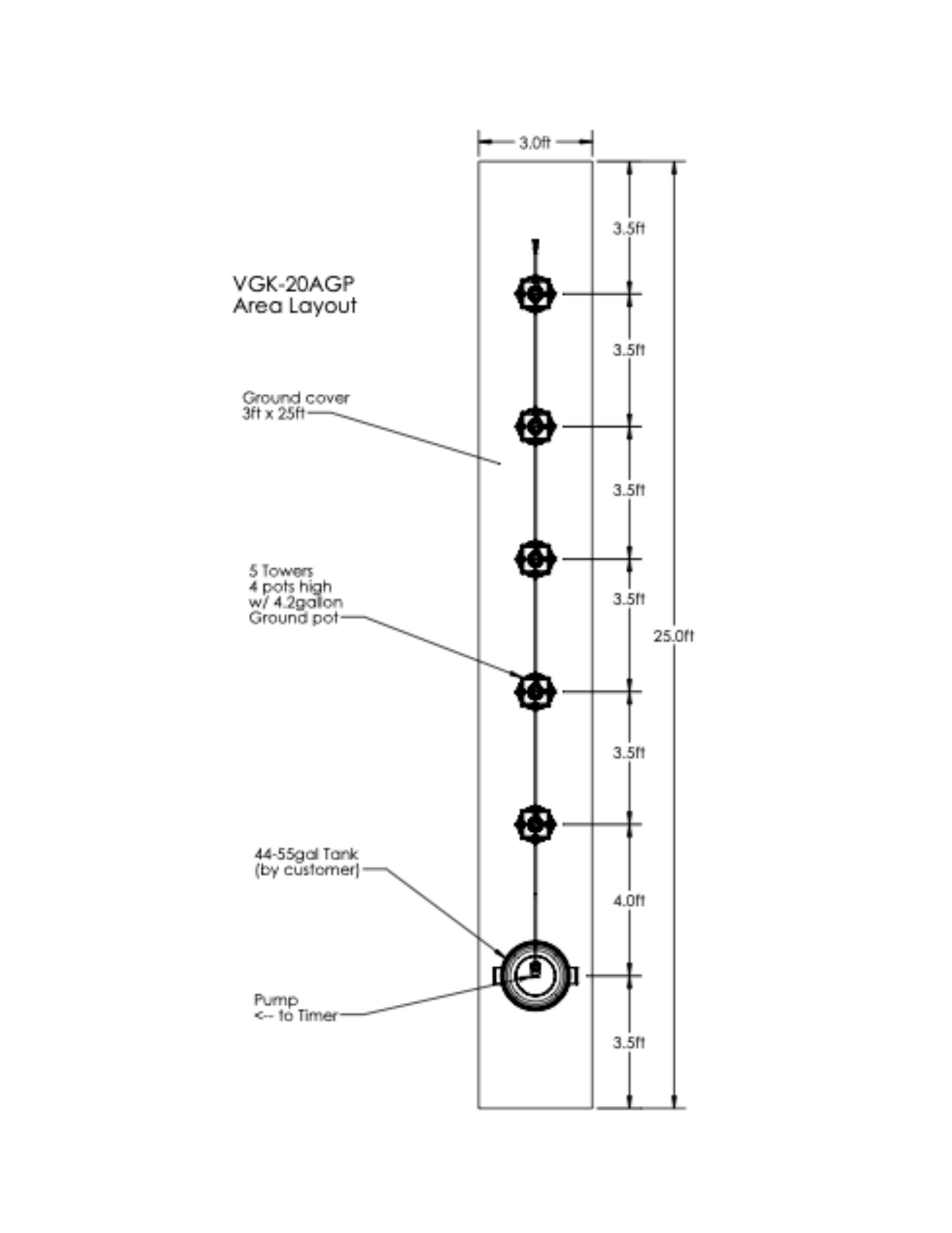 VGK-20AGP 5-tower vertical garden overhead drawing