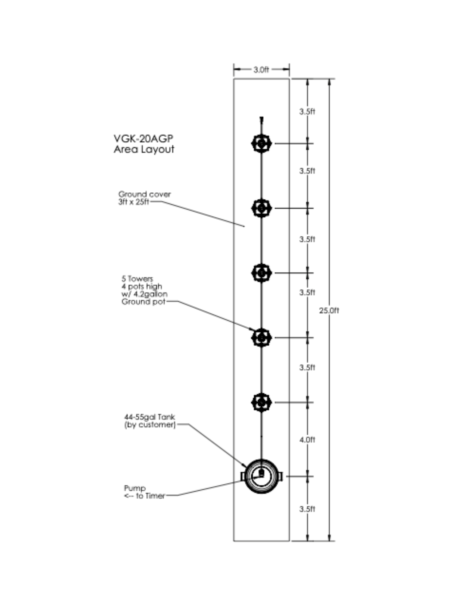 VGK-20AGP 5-tower vertical garden overhead drawing