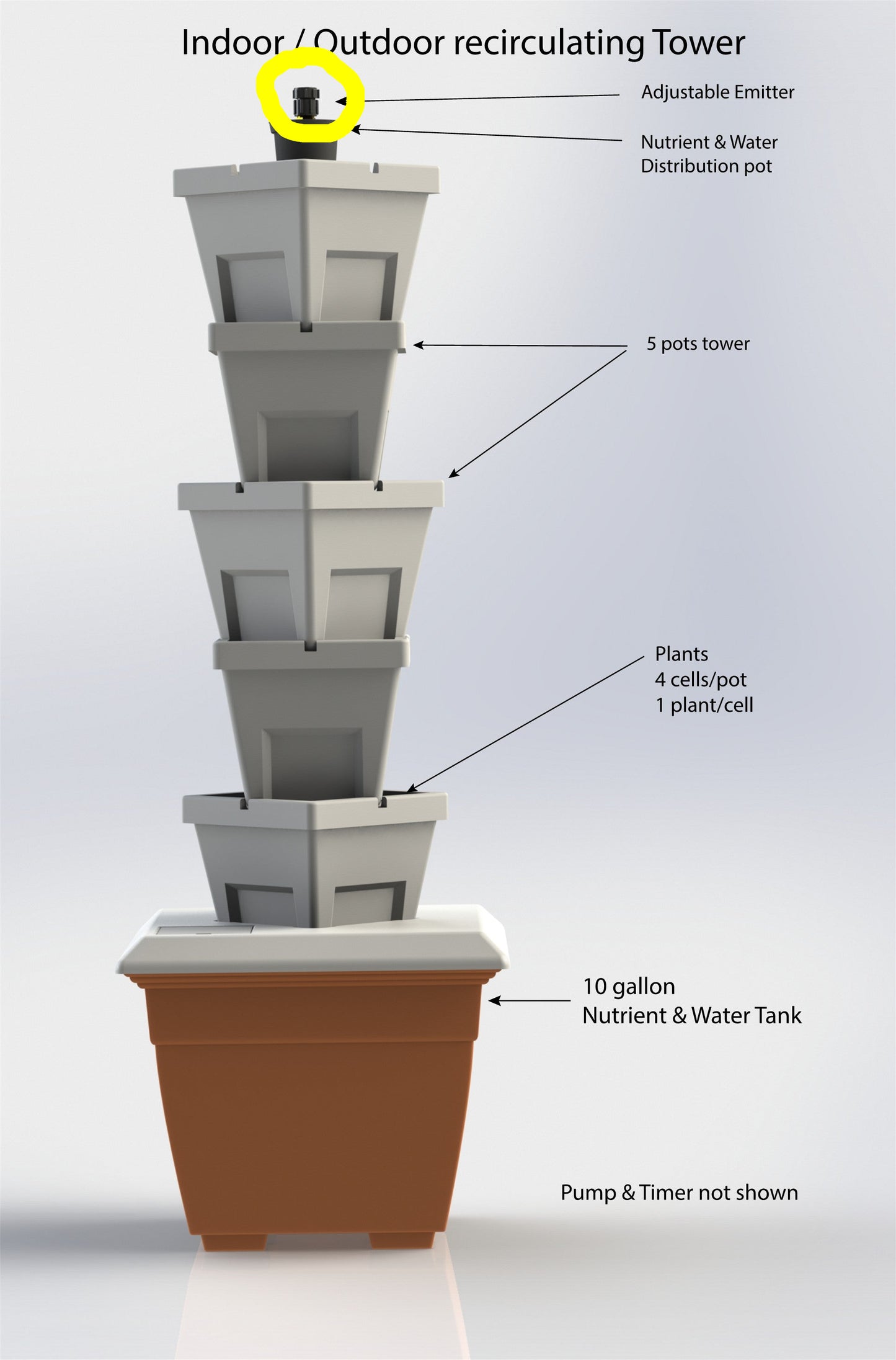 VG-1 vertical patio garden diagram