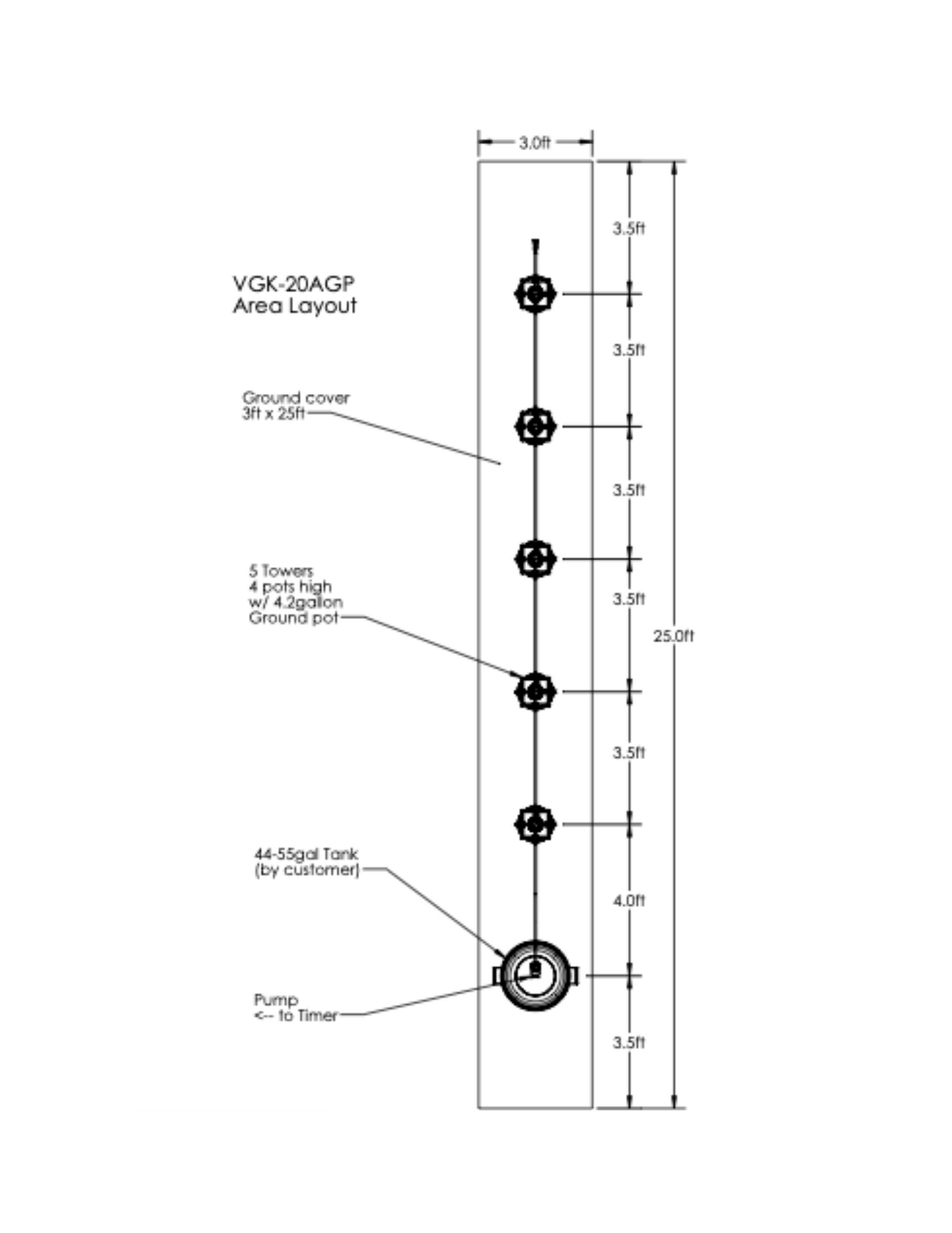 VGK-20AGP 5-tower vertical garden overhead drawing 