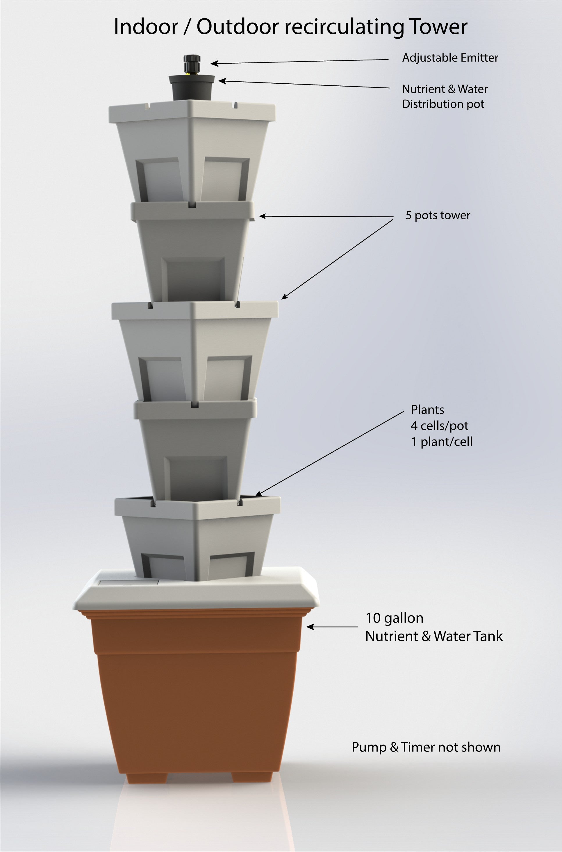 VG-1 vertical patio garden diagram