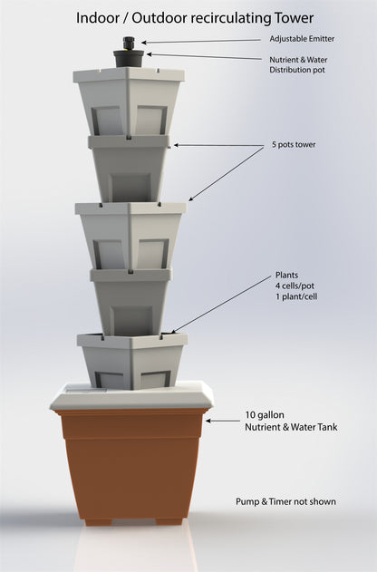 VG-1 vertical patio garden diagram